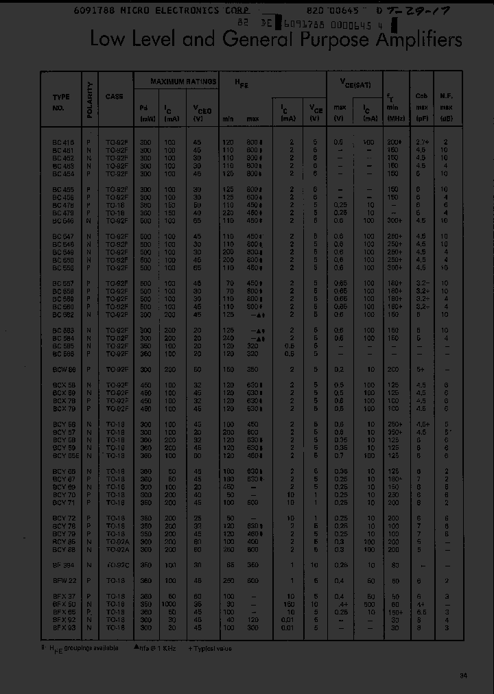 BCY78-8_354313.PDF Datasheet