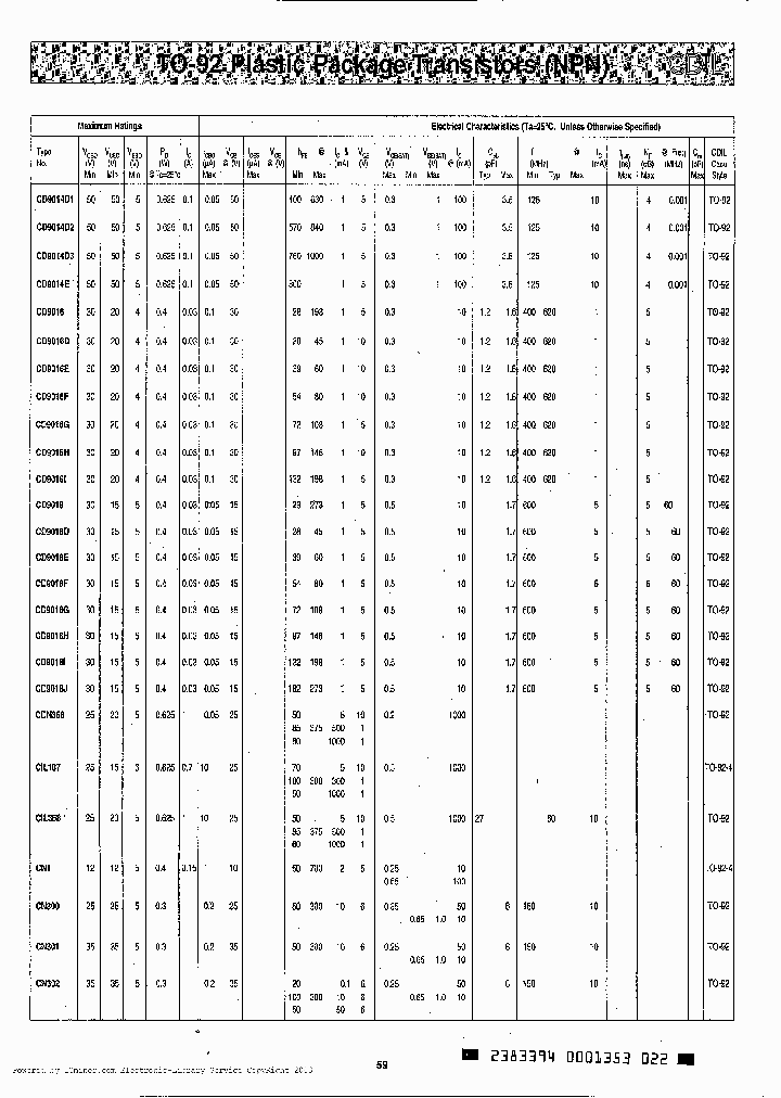 CIL368_355267.PDF Datasheet