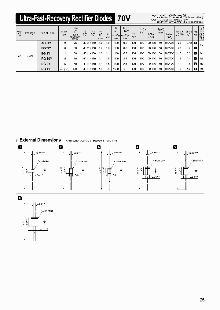 EG1Y_356048.PDF Datasheet