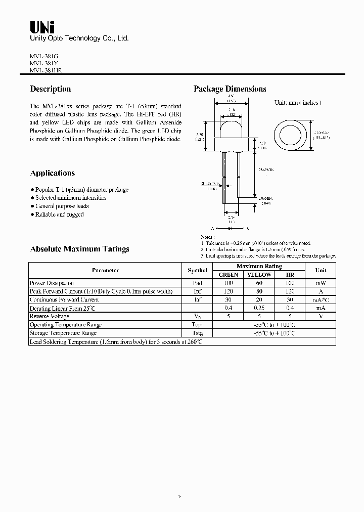 381Y_356041.PDF Datasheet
