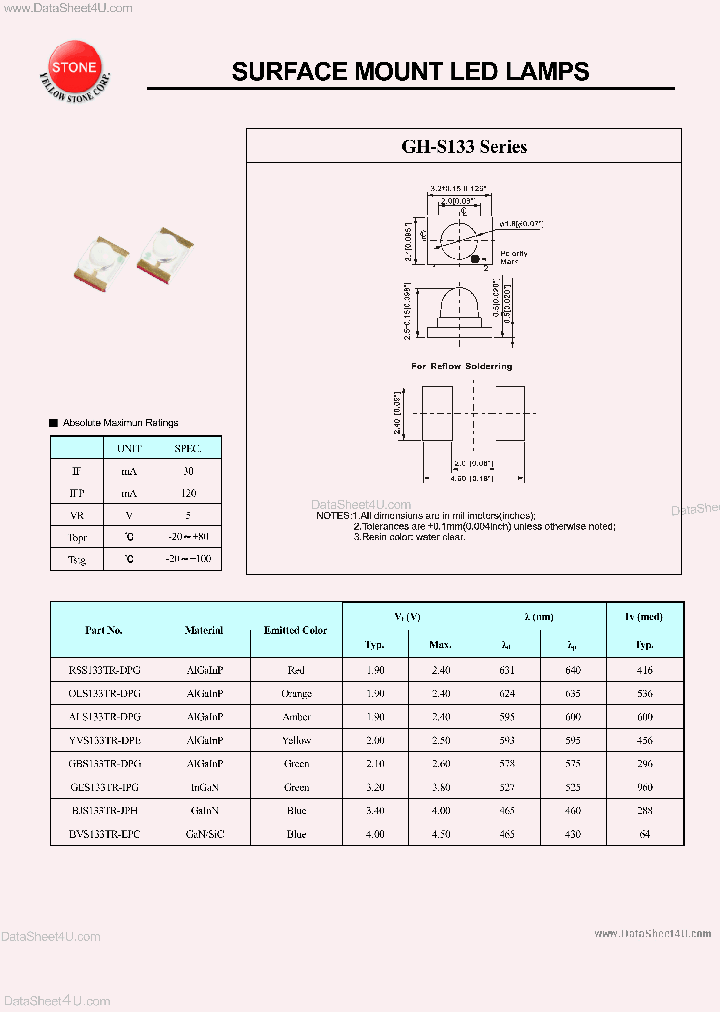 OLS133TR-DPG_256441.PDF Datasheet