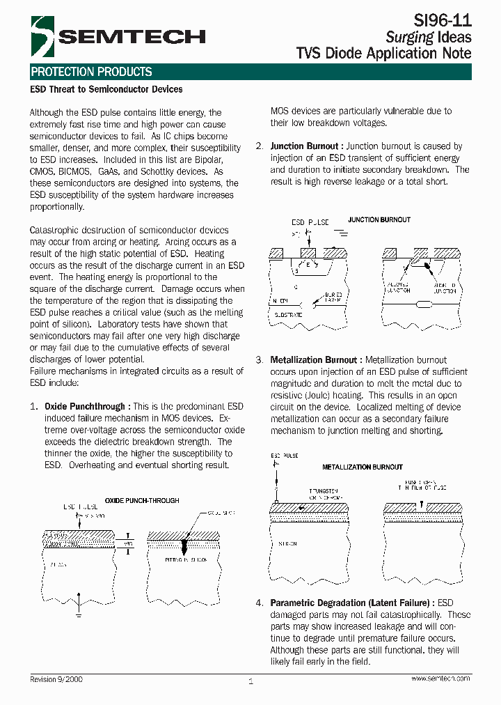 ESD_358987.PDF Datasheet