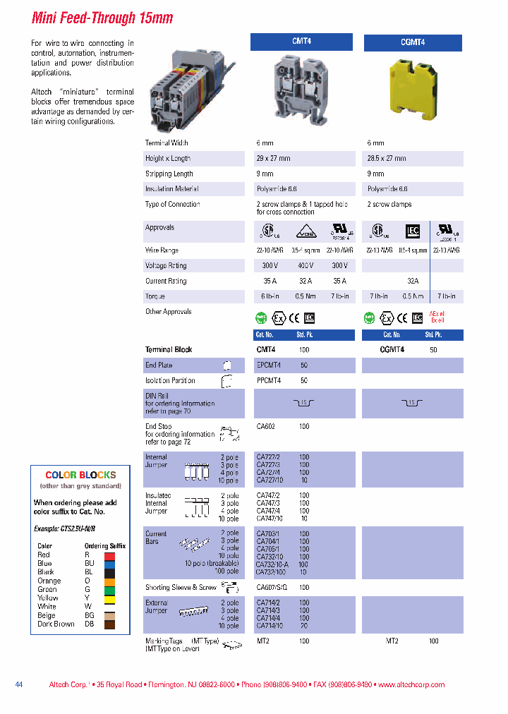 NES_358991.PDF Datasheet