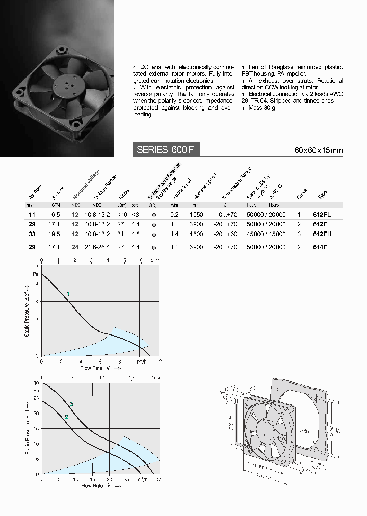 612_359188.PDF Datasheet