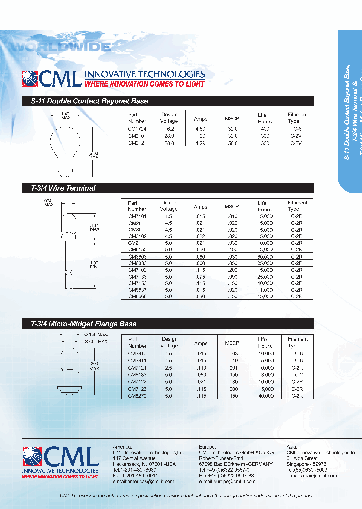 CM3811_359522.PDF Datasheet