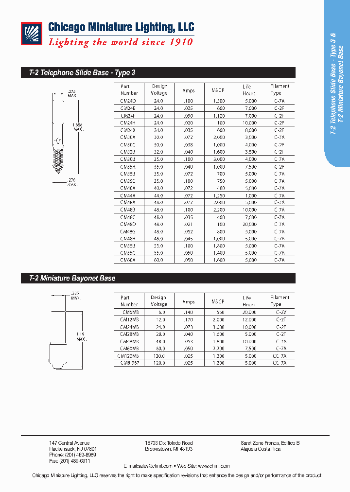 60A_359186.PDF Datasheet