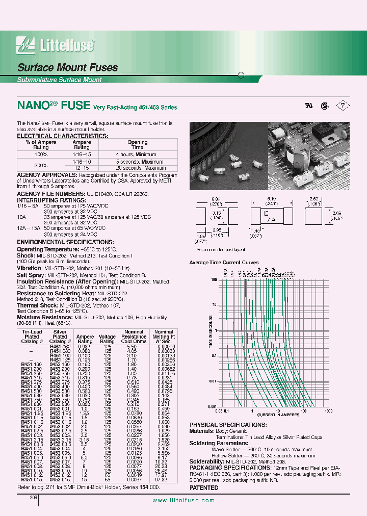 451_359669.PDF Datasheet