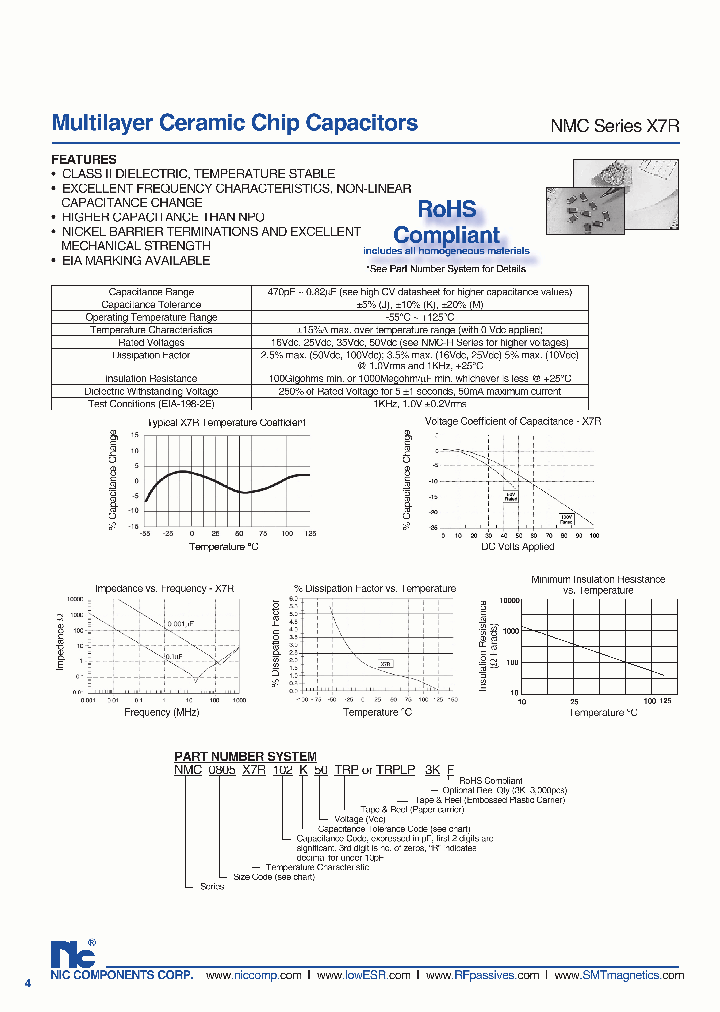 NMC_359865.PDF Datasheet