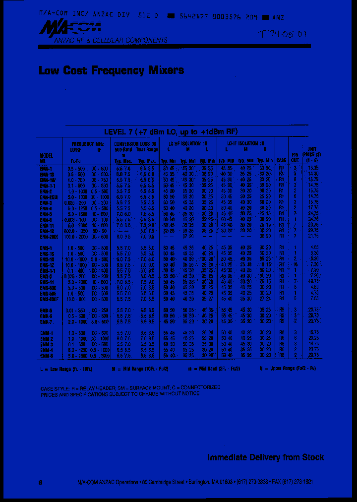 EMK5_360048.PDF Datasheet