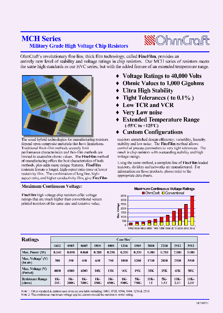 MCH_359861.PDF Datasheet