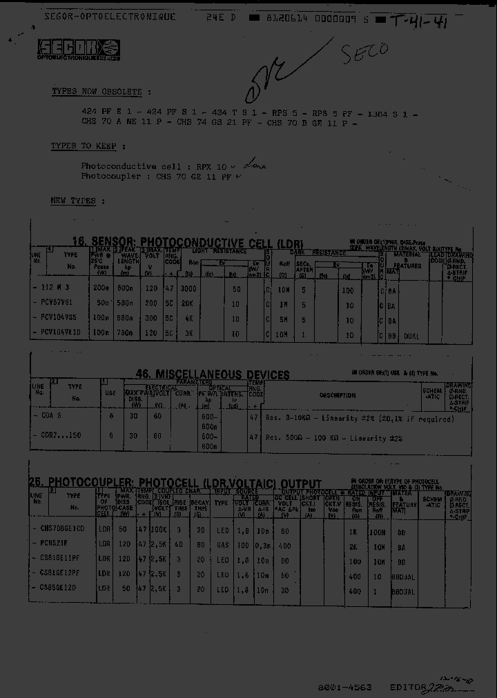CDAS_360129.PDF Datasheet