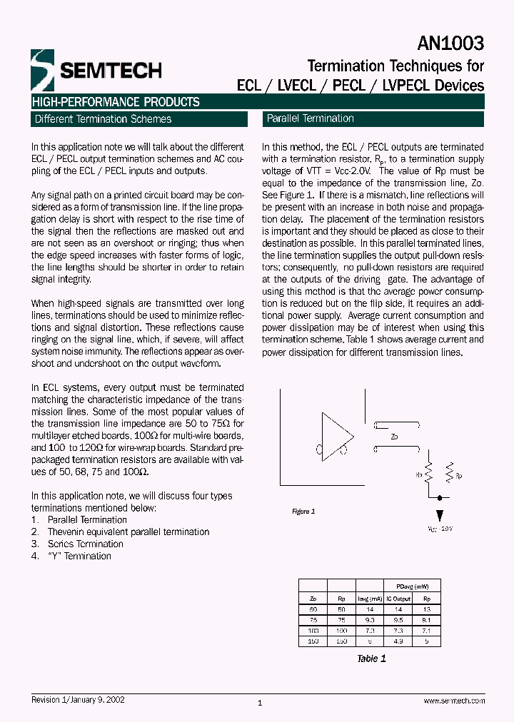 ECL_360152.PDF Datasheet