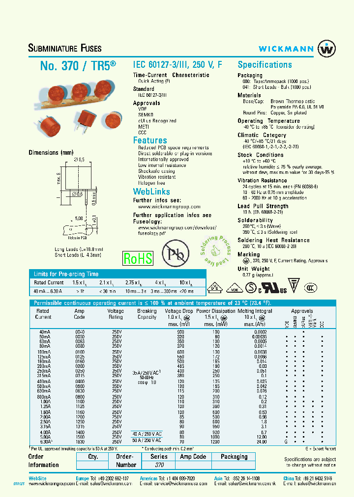 370_360243.PDF Datasheet