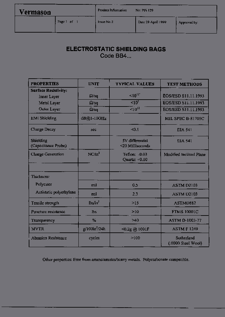 BB4EG_360188.PDF Datasheet