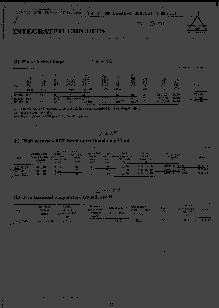 AD590H_361445.PDF Datasheet