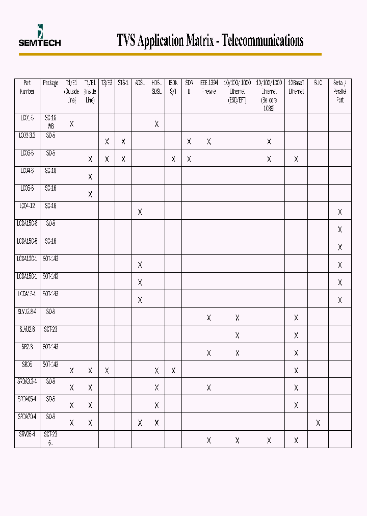 TVS_361914.PDF Datasheet