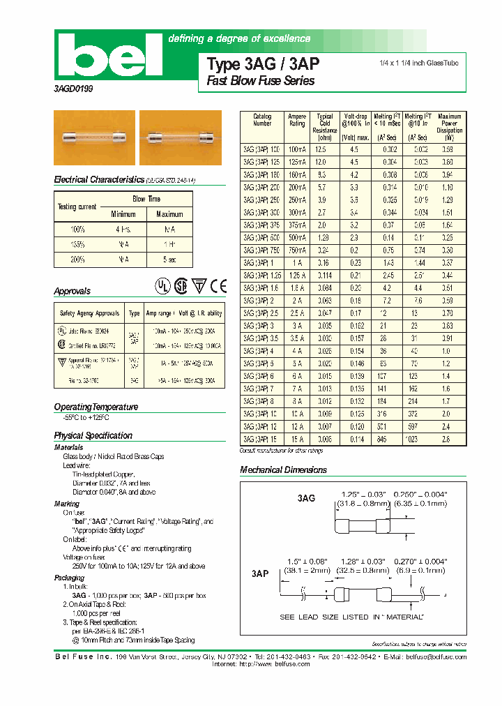 3AP2_362066.PDF Datasheet