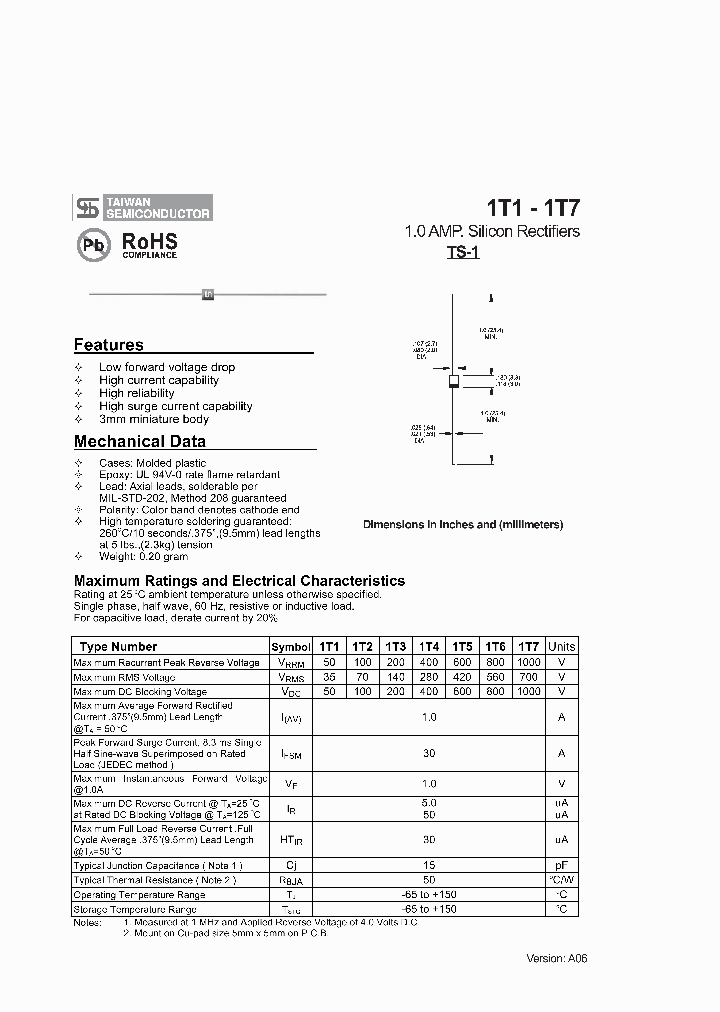 1T3_362186.PDF Datasheet