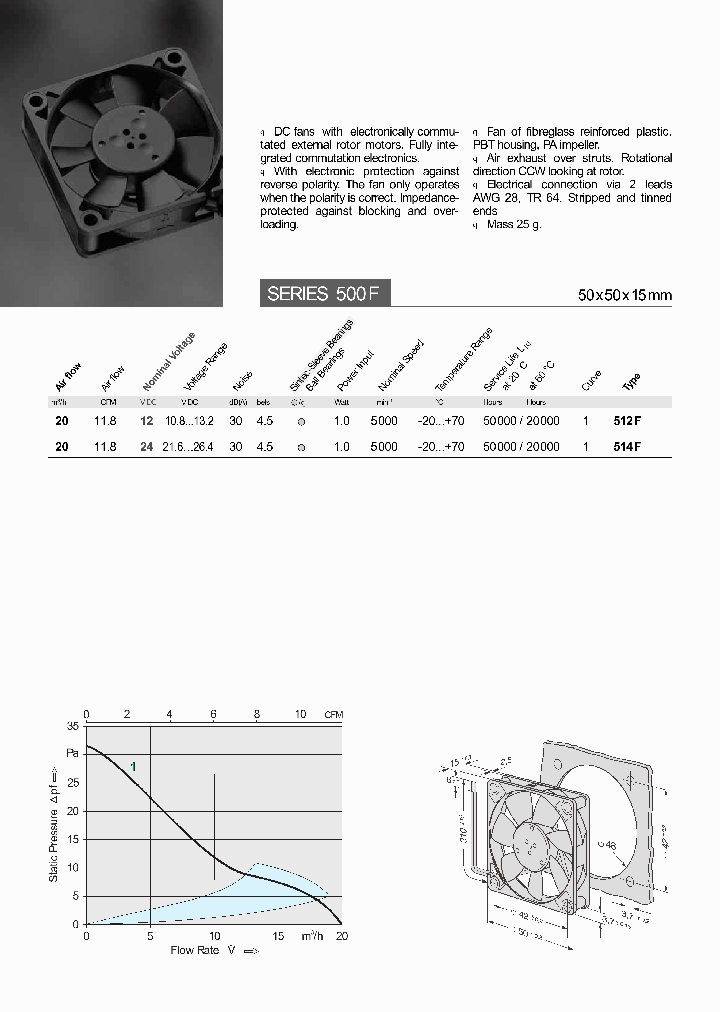 514F_362365.PDF Datasheet