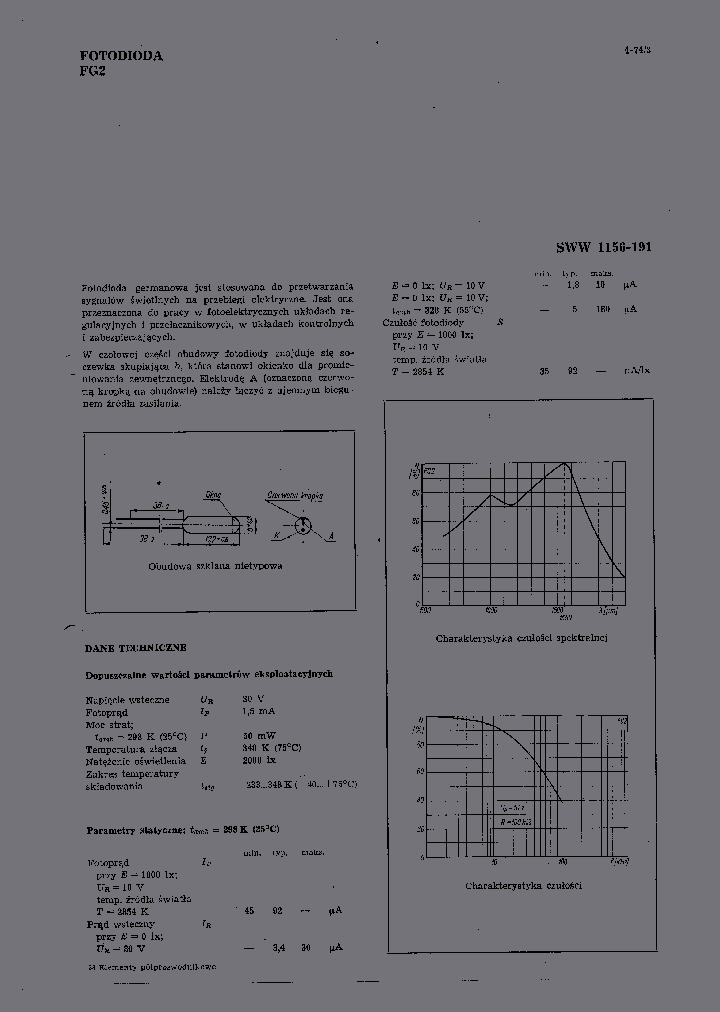 FG2_362679.PDF Datasheet