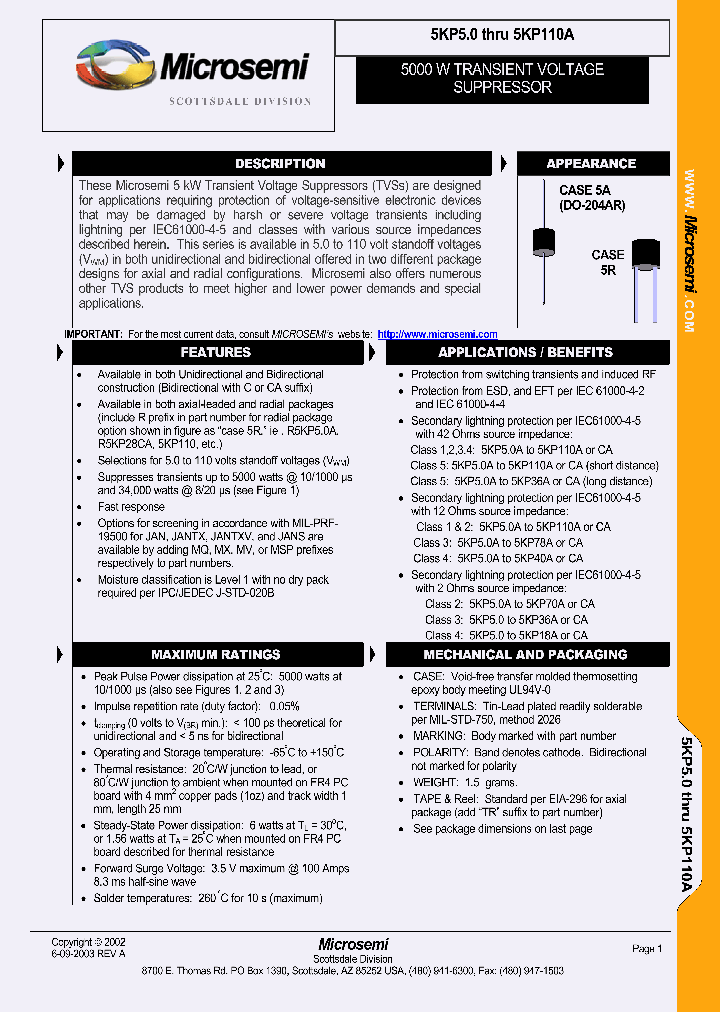 5KP90_290401.PDF Datasheet