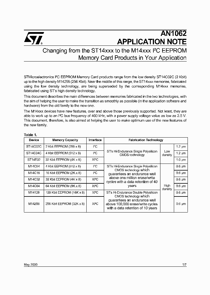 AN1062_291044.PDF Datasheet