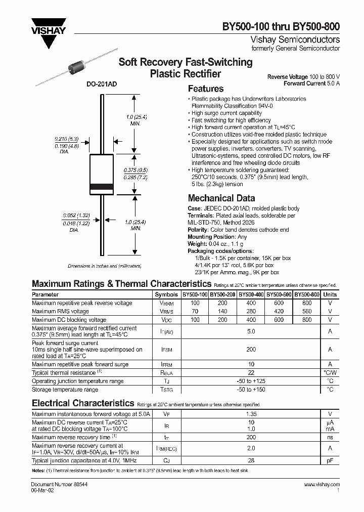 BY500-200_291709.PDF Datasheet