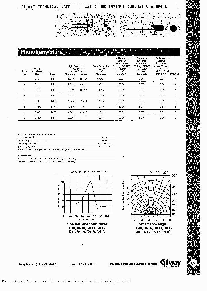 D41_364537.PDF Datasheet