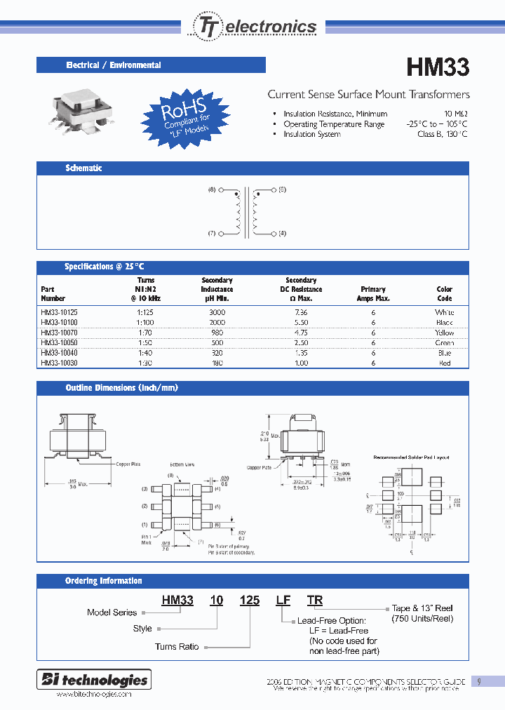 HM33_365089.PDF Datasheet