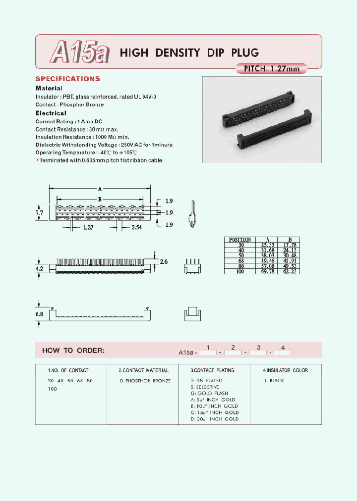 A15A_366254.PDF Datasheet