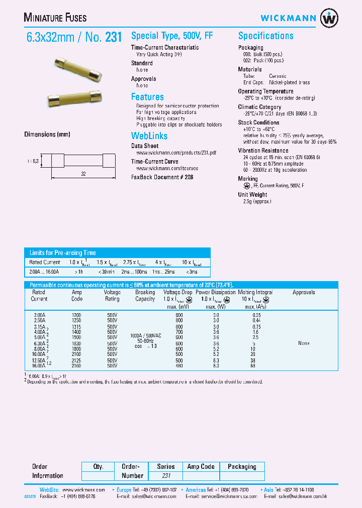 23112_366288.PDF Datasheet