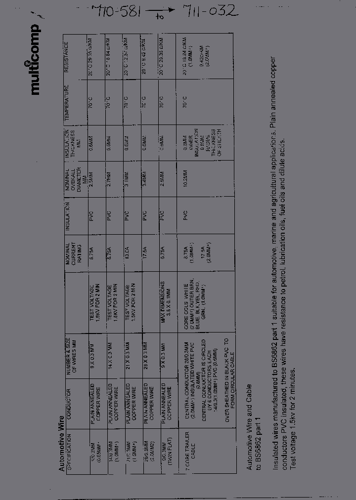 6X236_366822.PDF Datasheet