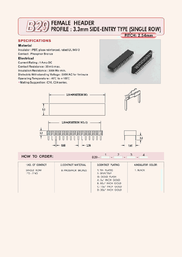 B29_366904.PDF Datasheet