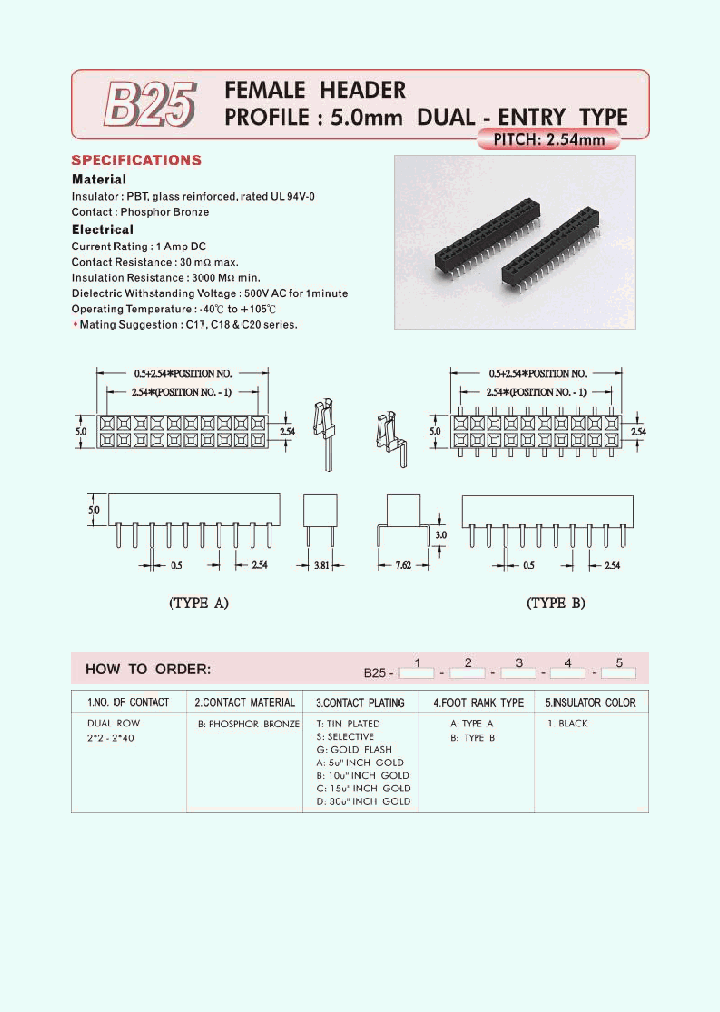 B25_366900.PDF Datasheet