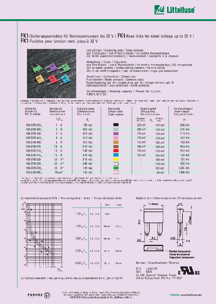 FK1_367068.PDF Datasheet
