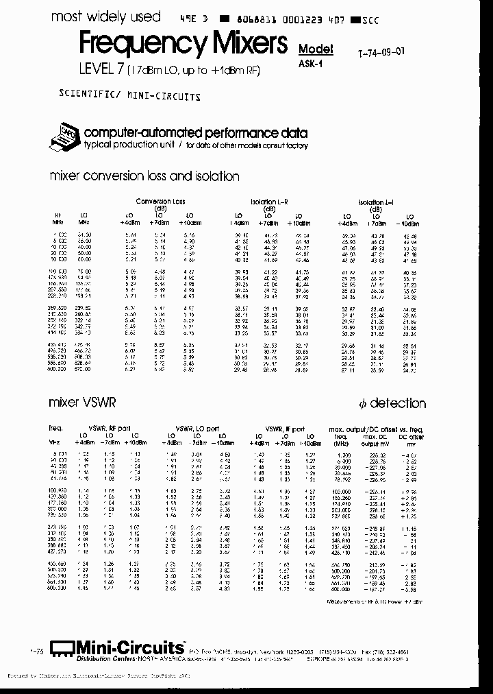 ASK1_367078.PDF Datasheet