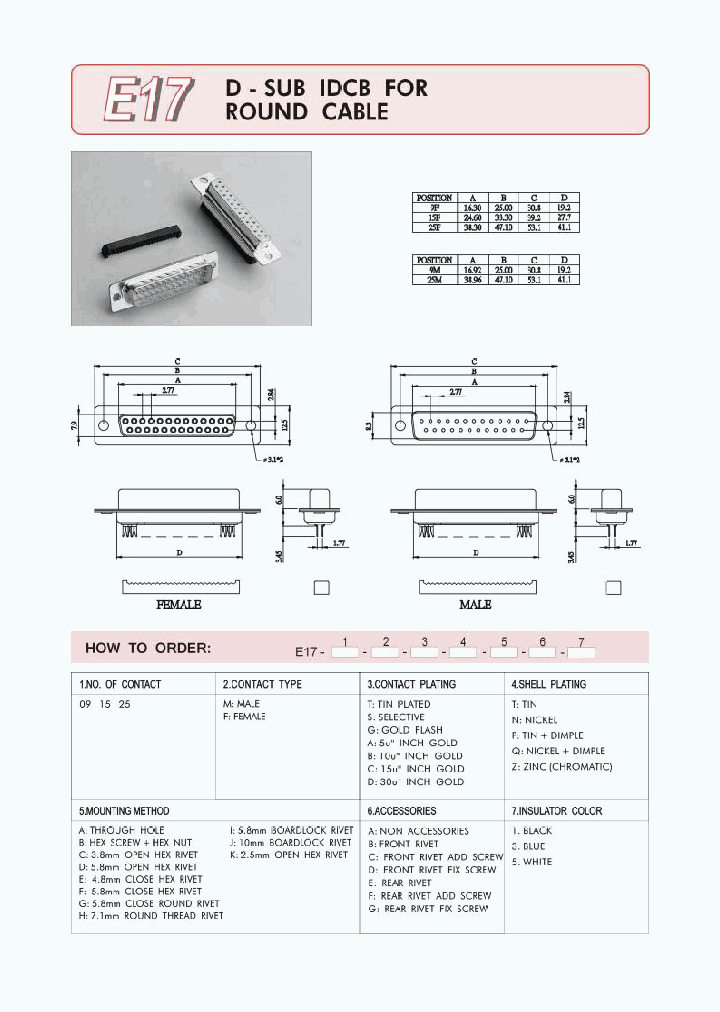 E17_367141.PDF Datasheet