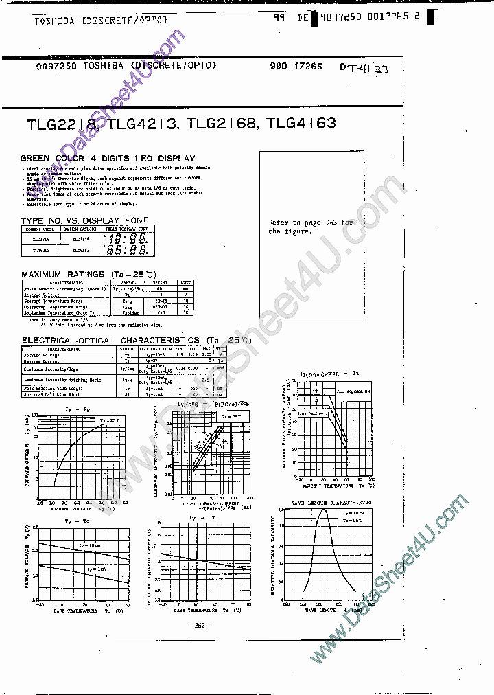 TLG2168_283772.PDF Datasheet
