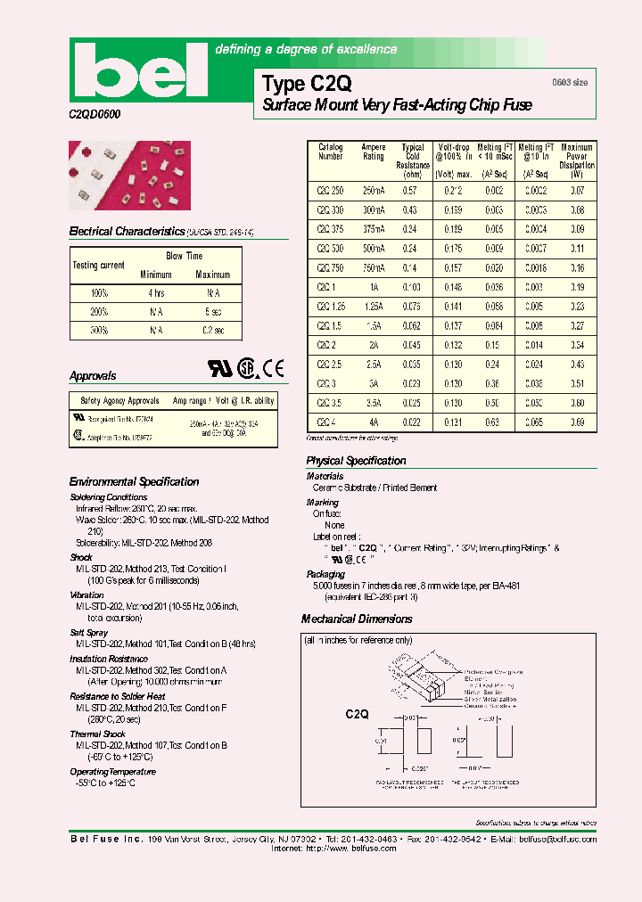 C2Q2_368300.PDF Datasheet