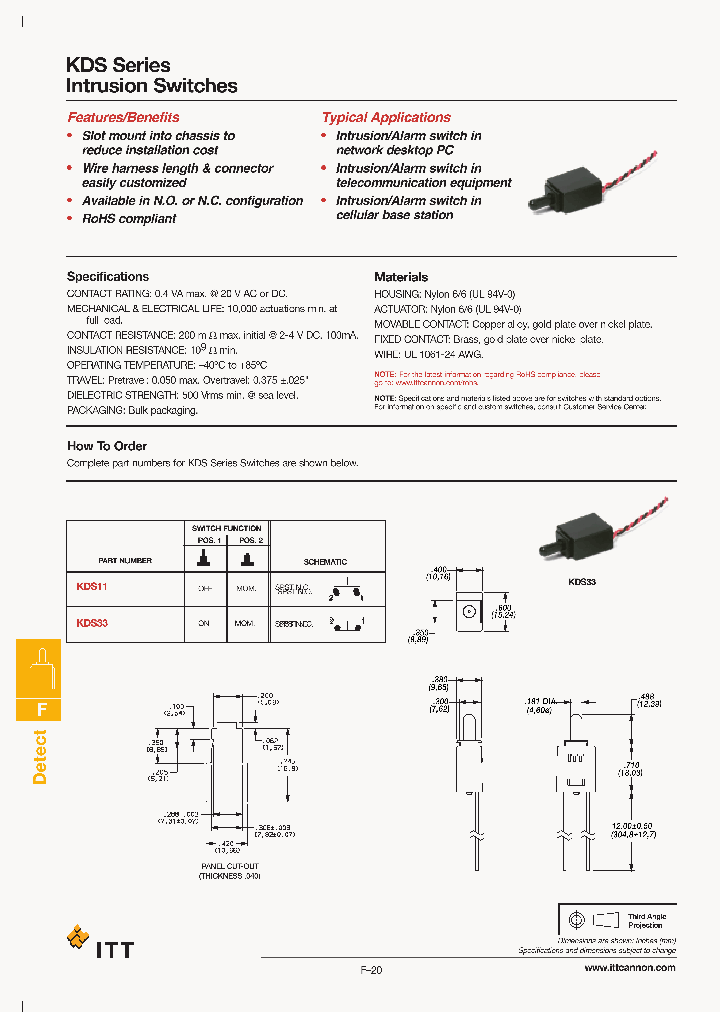 KDS_368479.PDF Datasheet