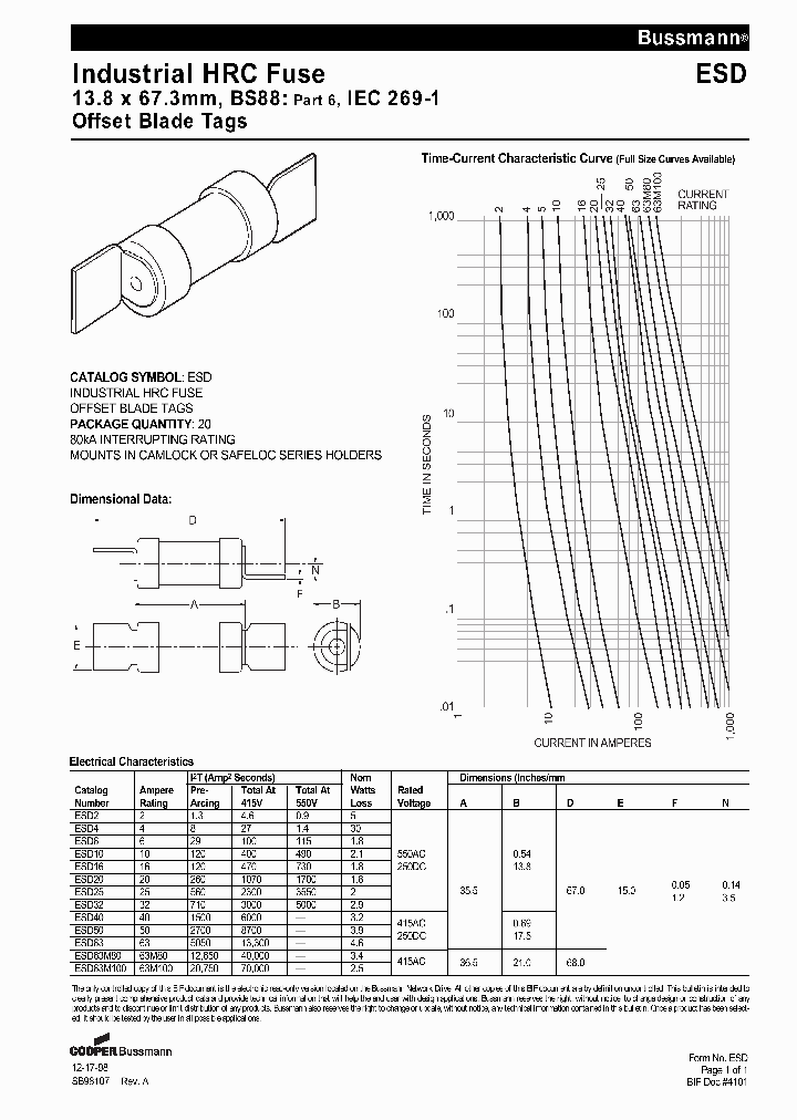 ESD4_368816.PDF Datasheet