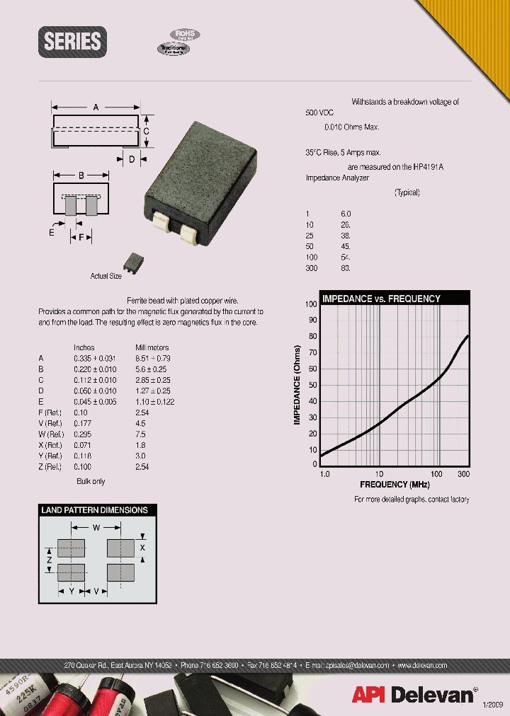 4222R_368886.PDF Datasheet