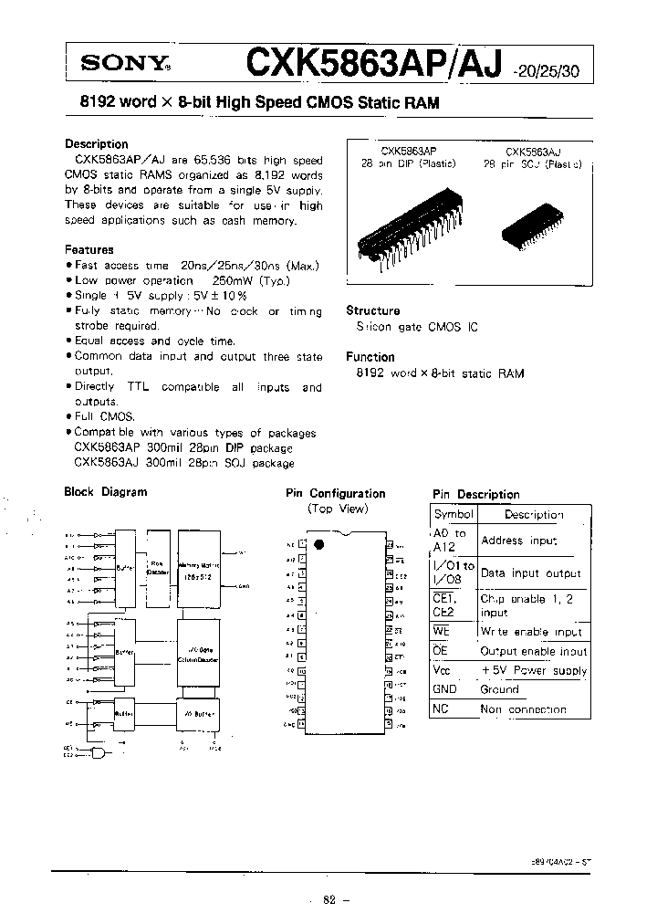 CKX5863_288698.PDF Datasheet