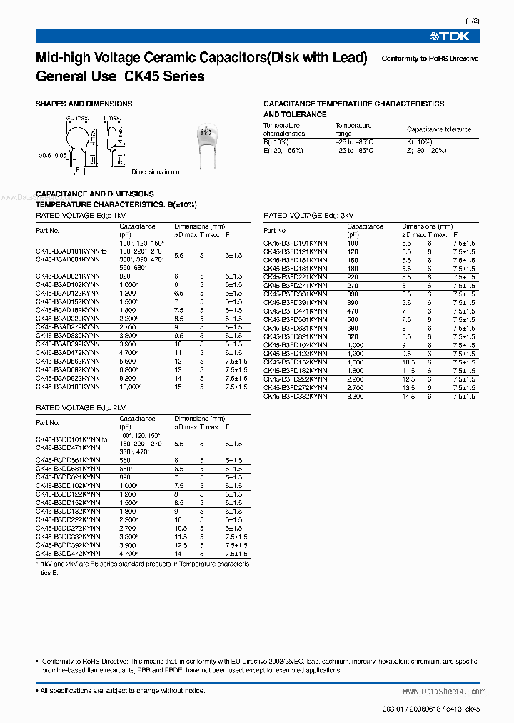 CK45_288682.PDF Datasheet