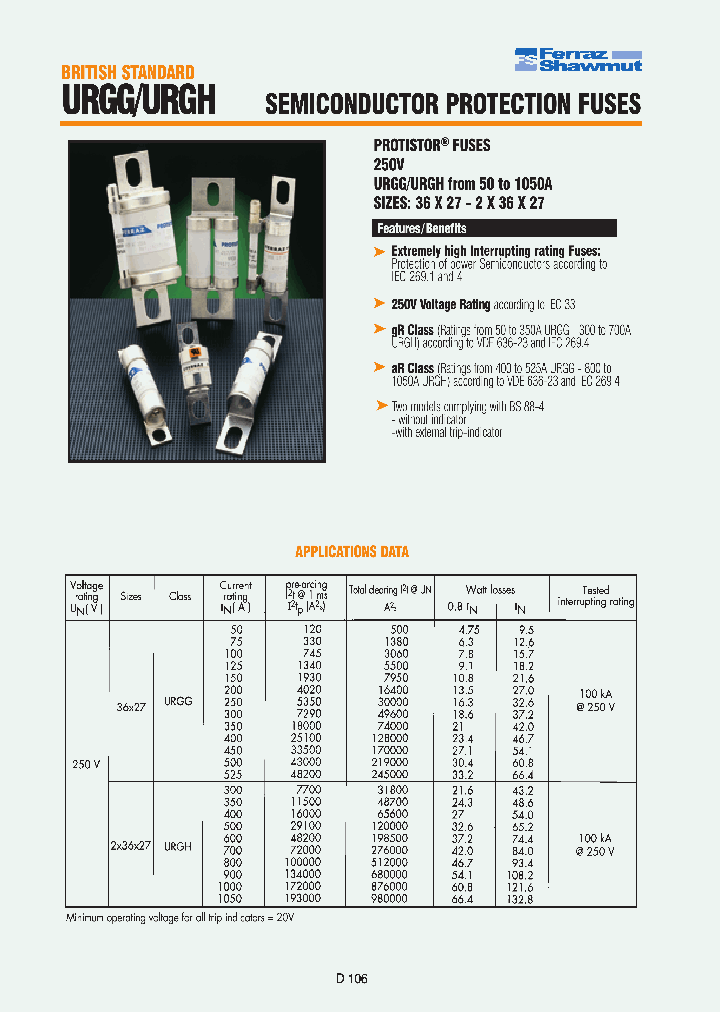 URGG_369254.PDF Datasheet