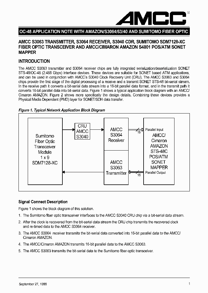 S3063_369299.PDF Datasheet