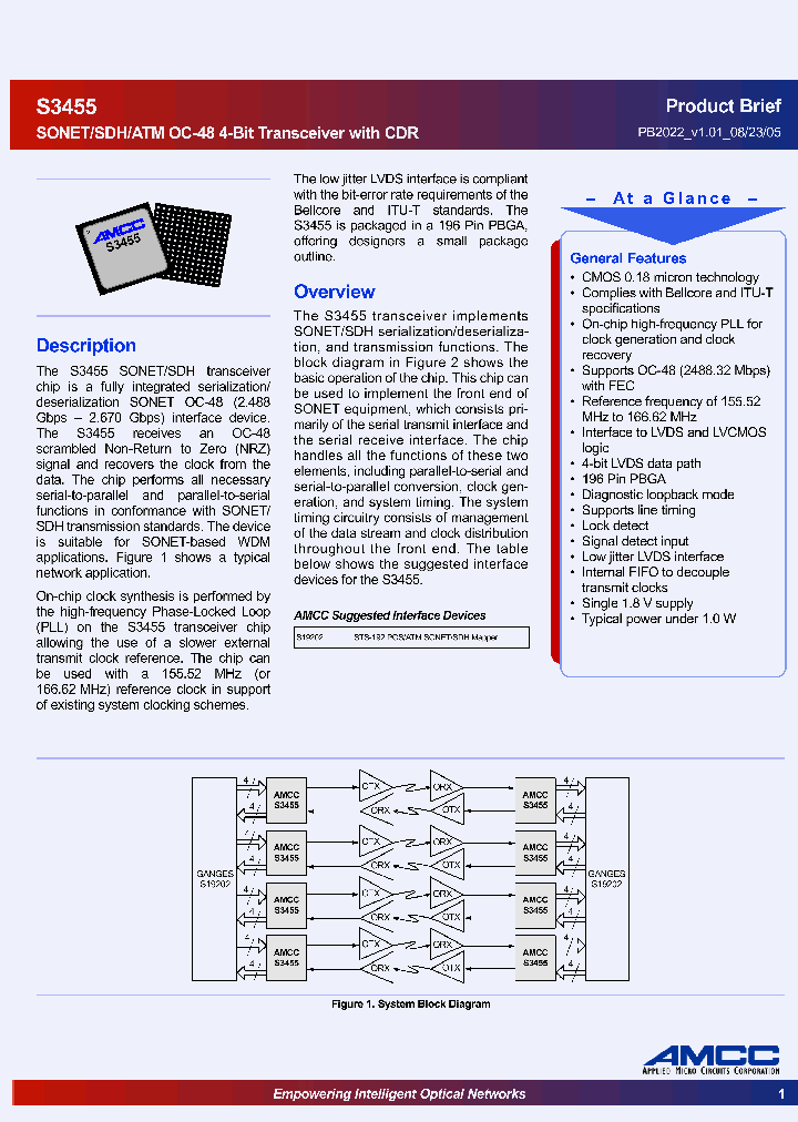CS3455_369307.PDF Datasheet