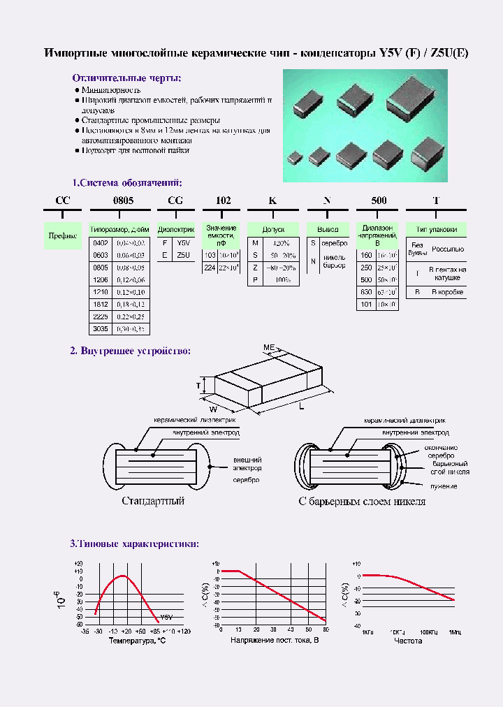 Y5V_369204.PDF Datasheet