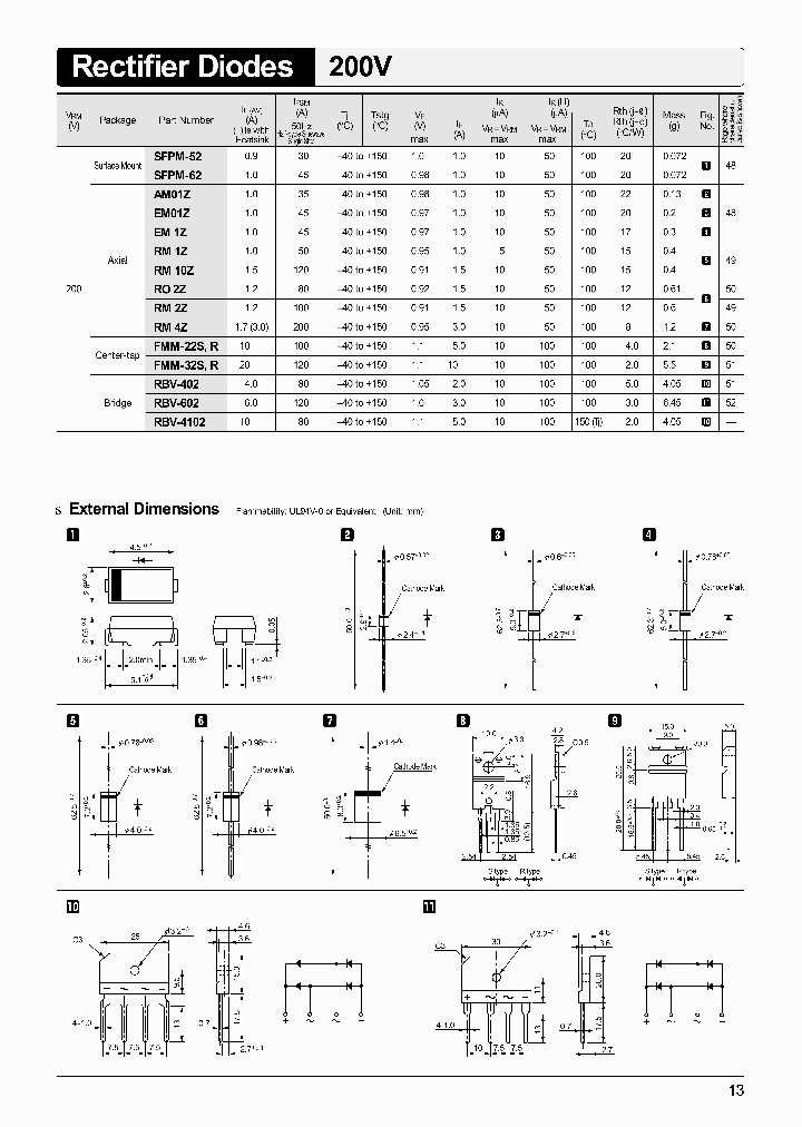 EM2_369720.PDF Datasheet