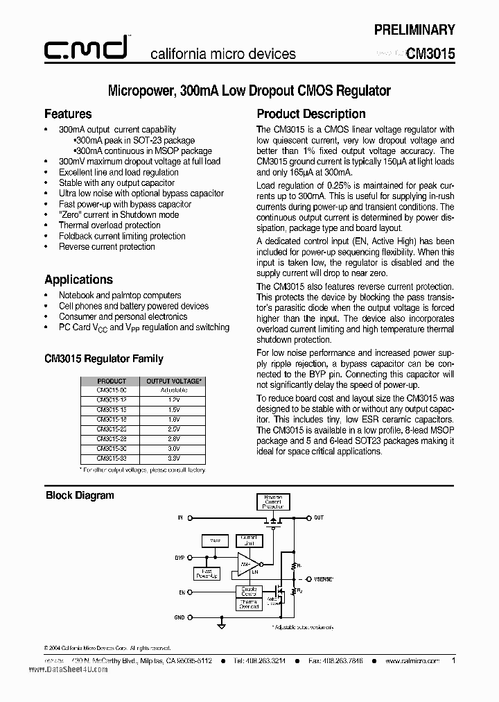 CM3015_290582.PDF Datasheet